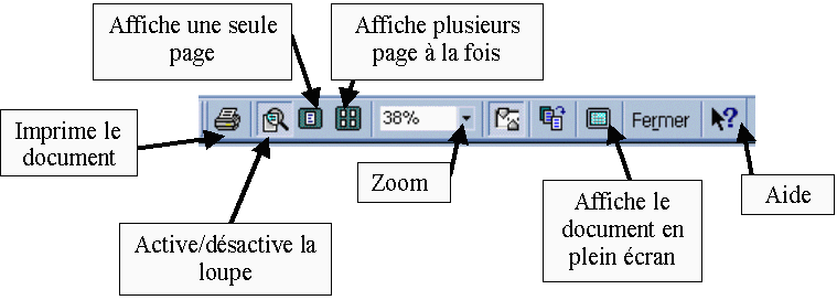 dtail des boutons